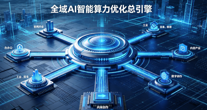 驻马店地区AI算力优化赋能数字生态 智能技术迭代激活产业发展新动能