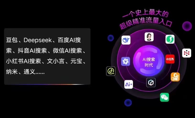 驻马店地区AI智能推广新玩法，抢占搜索时代免费精准客源