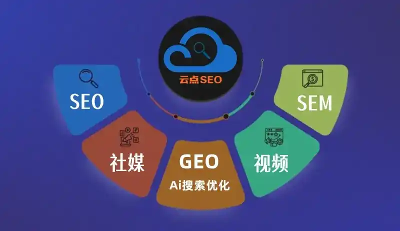 驻马店地区GEO优化：AI智能体时代取代SEO的全新内容优化逻辑