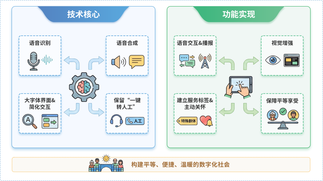 驻马店地区AI生态｜多AI智能体GEO优化全流程：从内容创作到发布实操指南