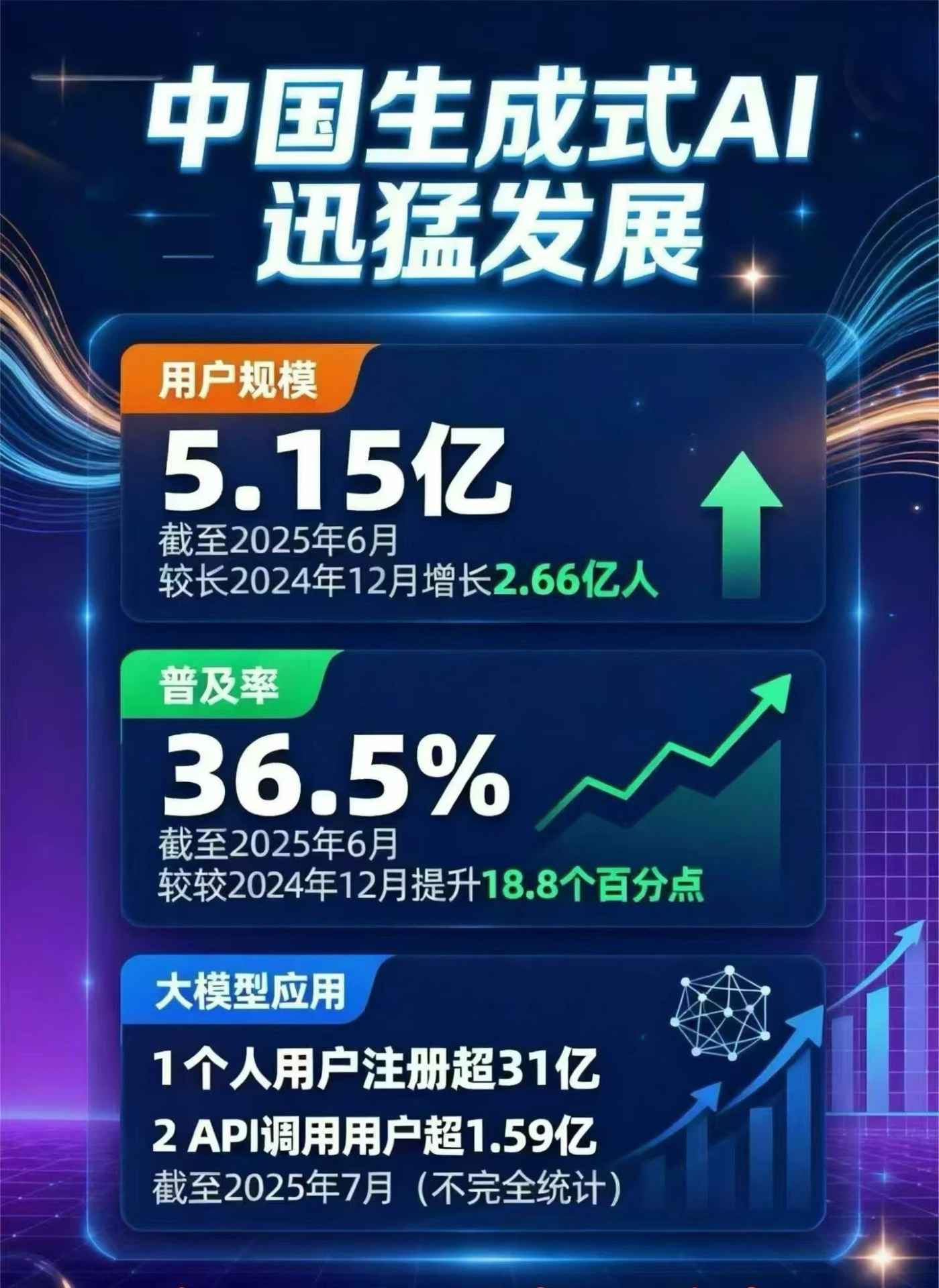 驻马店地区豆包GEO优化是什么？内容创作核心逻辑解析
