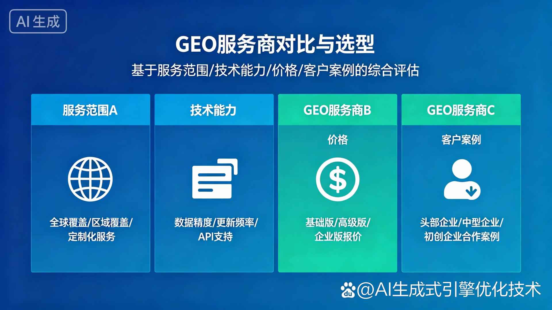 驻马店地区GEO优化服务商该如何选择？聊聊生成式引擎优化行业现状